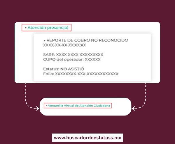 Virtual de Atención, estatus buscador, becas benito estatus, estatus becas 
